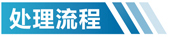 广东不锈钢活性炭箱净化设备